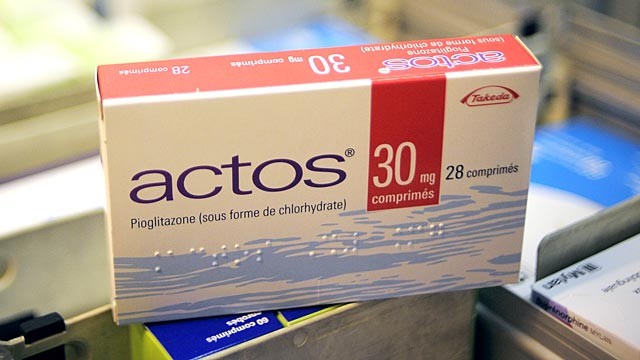 Actos tablets package